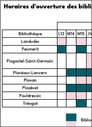 Extrait des horaires d'été